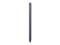 Samsung S Pen Sort